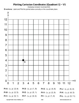Preview of Cartesian Coordinates - Student plotting practice - Quadrant 1 only - FREE
