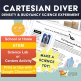 Density and Buoyancy STEM Experiment - Cartesian Diver