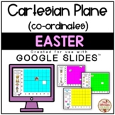 Cartesian Plane (co-ordinates) DIGITAL game - EASTER (Goog