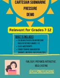 Cartesian Submarine Pressure Demo