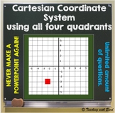 Cartesian coordinate system using all four quadrants