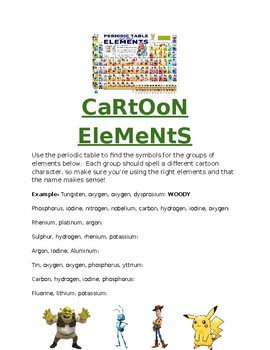 Periodic Table Of Elements Cartoon Characters - About Elements