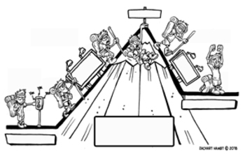 5 Elements of Plot Structure Diagram