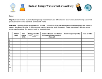 Preview of Cartoon Energy Transformations - Law of Conservation of Energy