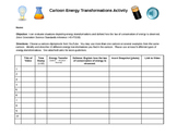 Cartoon Energy Transformations - Law of Conservation of Energy