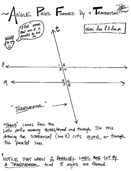 angle math comic