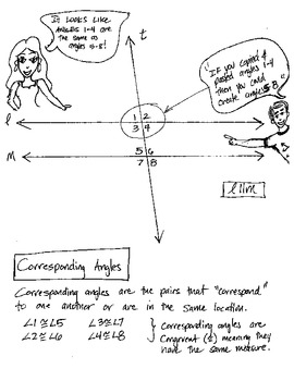 angle math comic