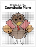 Cartoon Turkey - Graphing on the Coordinate Plane Thanksgi