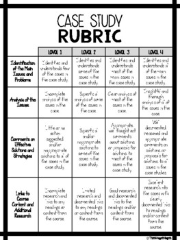 Preview of Case Study Analysis Rubric