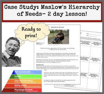 Preview of Case Study: Maslow’s Hierarchy of Needs- 2 day lesson