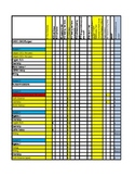 Caseload SOL Accommodations Template