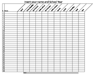 Caseload Spreadsheet by SamTeach TPT