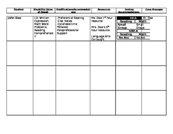 Preview of Caseload at a Glance