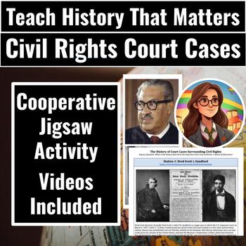 Preview of Cases Surrounding Civil Rights: Dred Scott, Plessy v Ferguson, Brown v. Board