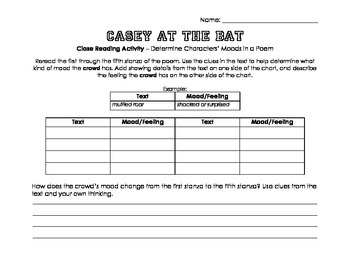 Casey at the Bat - Common Core Close Reading Activities | TpT