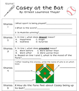 Preview of Casey at the Bat Elementary Reading Guide