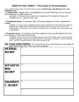 Cask Of Amontillado Irony Worksheet By The Busy Bee Shop Tpt