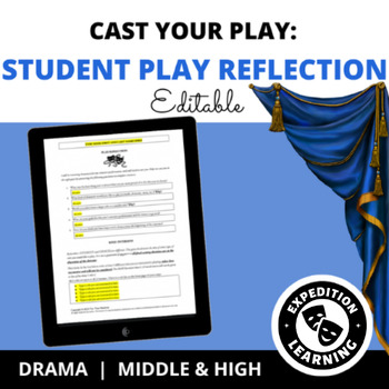 Preview of Cast Your Play: Student Play Reflection (Editable)