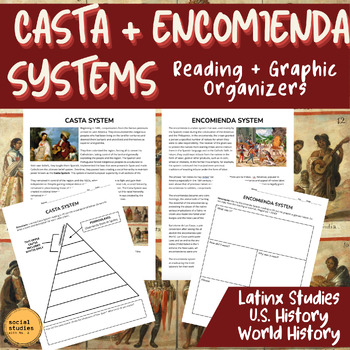 Preview of Casta and Encomienda Systems Reading + Graphic Organizers