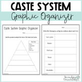 Caste System Graphic Organizer