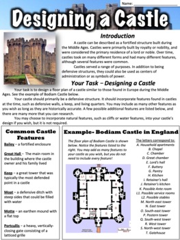 Preview of Castle Design Worksheet