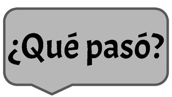 Preview of Casual Spanish phrases to display in the classroom