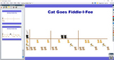 Cat Goes Fiddle - I - Fee flipchart