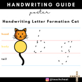 Cat Handwriting Letter Formation Guidelines