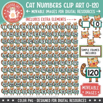 Preview of Cat Numbers 0-120 Movable Images Clip Art [Digital Clipart]