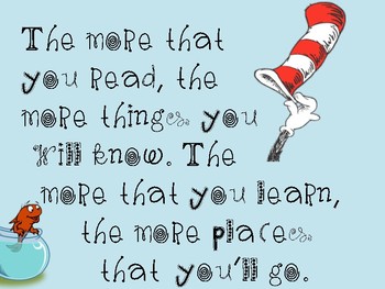 Cat in the Hat Poster by 3rd Grade Pineapples | TpT