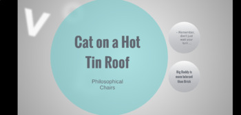 Preview of Cat on a Hot Tin Roof-Discussion Activity Philosophical Chairs