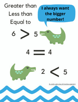 Greater Than, Less Than, and Equal To Worksheet and Poster | TPT