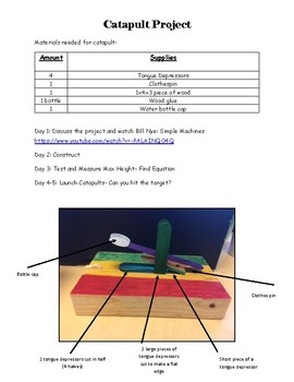 Quadratic Catapult Worksheets Teaching Resources Tpt