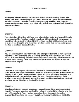 Preview of Catastrophes and Federalism