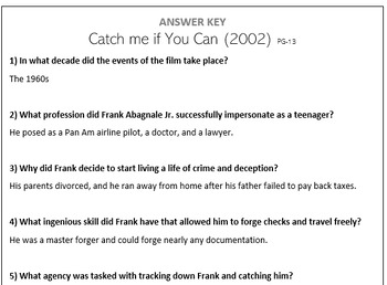 Preview of Catch me if you Can (2002) - Movie Questions
