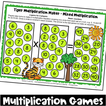 3 Free Multiplication Games to Build Fact Fluency - Tales from Outside the  Classroom