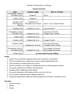 Preview of Catcher in the Rye: Unit Outline (v1)