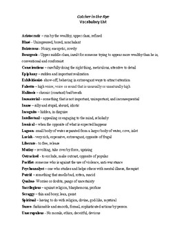 Preview of Catcher in the Rye Words to Know (vocabulary word list)