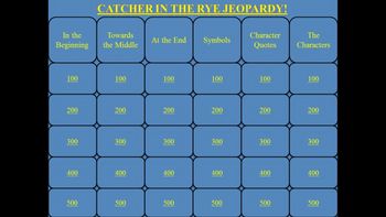 Preview of Catcher in the Rye by J. D. Salinger Jeopardy PowerPoint Game