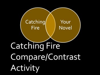 Preview of Literature Compare Contrast Activity - Catching Fire and Dystopian