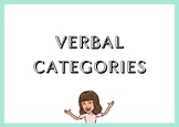 Verbal categories - IN