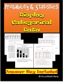 Categorical Data Display Pie Chart & Bar Chart: Worksheet,