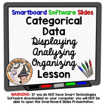 Preview of Categorical Data Smartboard Slides Lesson Displaying Analyzing Organizing