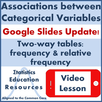 Preview of Categorical Data & Two-Way Tables (Video): Relative Frequency (Common Core)