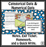 Categorical Data and Numerical Data