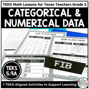 Categorical Data Teaching Resources Teachers Pay Teachers