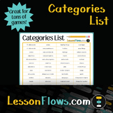 Categories List Handout: A Versatile Tool for Engaging Act