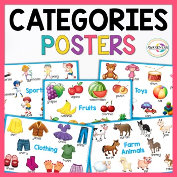Preview of Categories Posters for Speech Therapy
