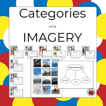 how to use imagery