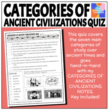 Categories of Ancient Civilizations Quiz - Winsome Teacher | TPT